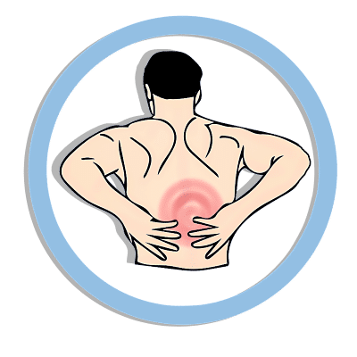 myofasial pain syndrome